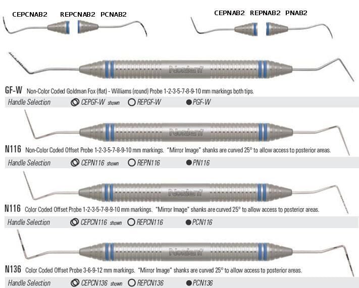 Probes Periodontal Double End (Nordent)